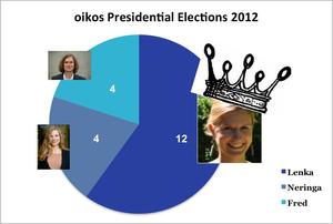 550191_284538021625008_118273738251438_660595_408575559_n